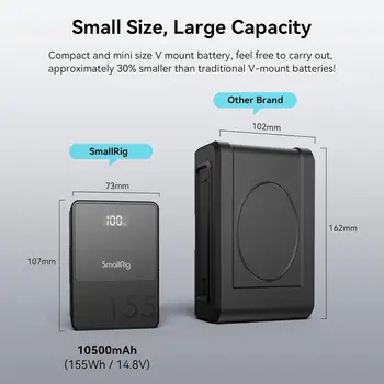 Small Rig V Mount Battery VB155 10500mAh 155Wh 14.8V Support 65W PD USB-C Fast Charger V-Mount Battery with D-TAP USB-A  - 3581 detail image