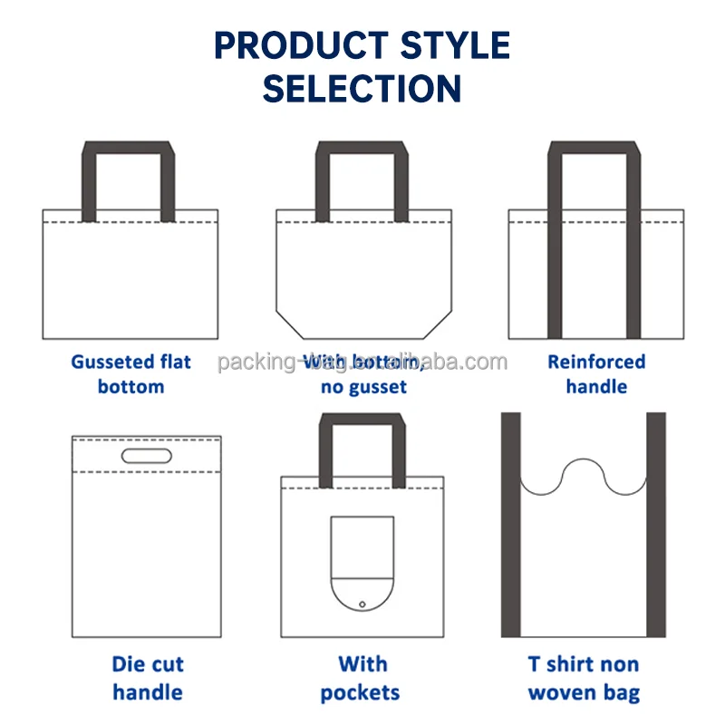 Custom Logo Eco-Friendly Reusable Shopping Bag Non-Woven Tote Packaging Bags