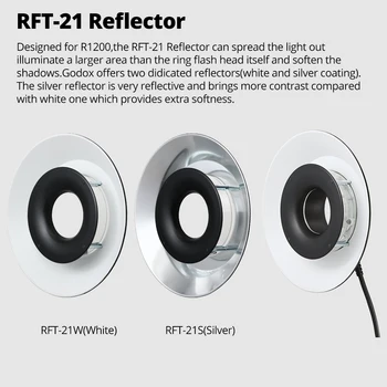 GODOX R1200 Portable Flashing Rings Speedlite Flash Light Head for Sony Canon Nikon Fuji Camera Godox AD1200pro detail image