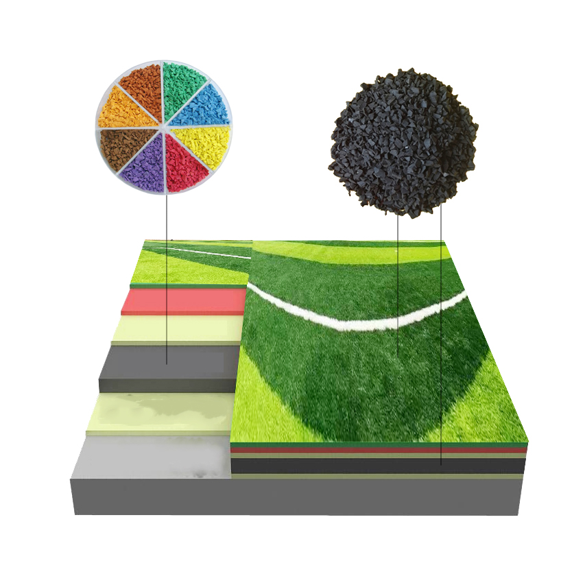 Переработанный резиновый порошок для отработанных шин