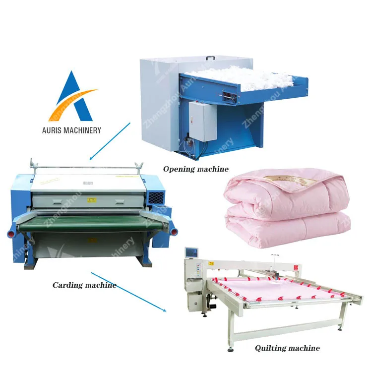 Alibaba.com: Commercial Drum Roller Cotton Wool Carder Machine for ...