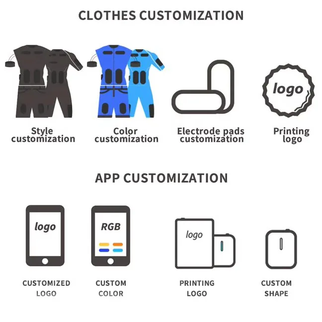 ems suit custom