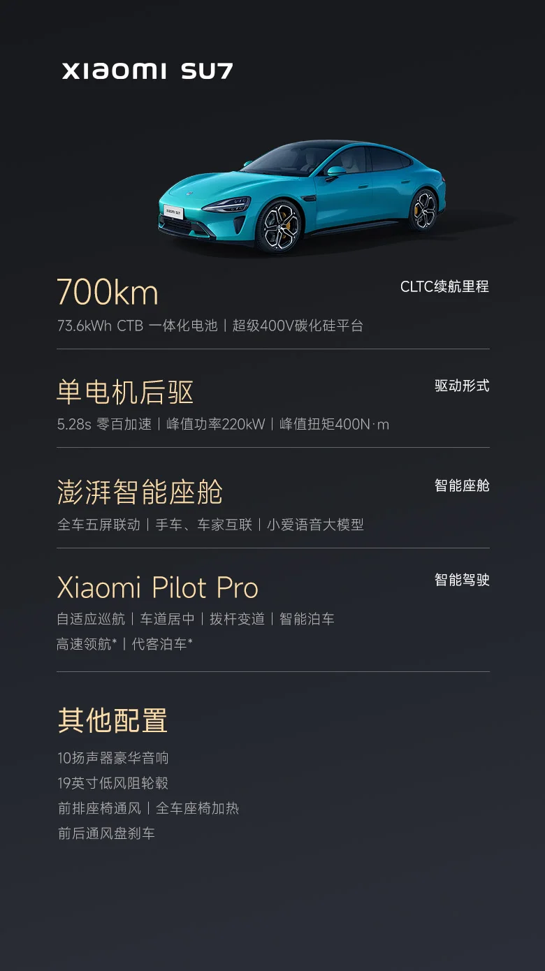 Mi Auto Xiaomi Su7 Ev Car Pro Max 2024 Luxury New Electric Vehicle ...