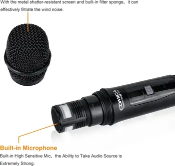 Comica CVM-WM200/300II HTX UHF 96-Channel Single Wireless Handheld Transmitter for WM200IIA WM300IIA Lavalier Microphone System detail image