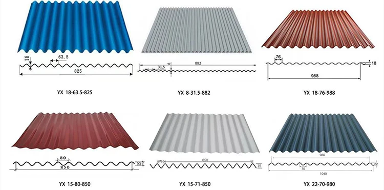 Corrugated Forming Sheet.jpg