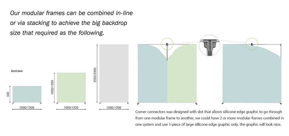 Exhibition X Fabric Frame Fabric System Folding 10 Seconds Assembly Portable Exhibition Trade Show Construction details