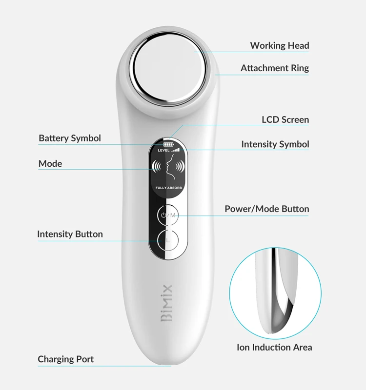 Ion Import Export Instrument Improve Dark Sinking Skin Deep Cleaning Promote Absorption Active Collagen Facial Beauty Massager