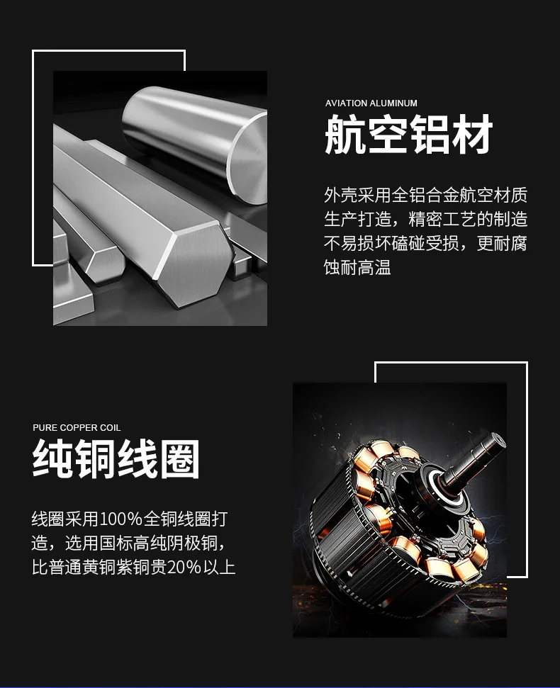 Two-stage High Pressure Blower, 220V/380V, 230/220mbar - detail 3