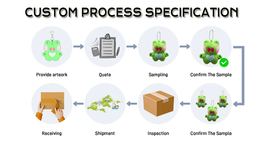 product-1-1 product-1-1