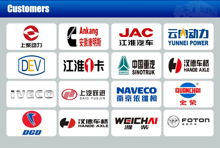 Genuine Foton Truck Parts Body Controller Oem On. L1382010001a0 ...