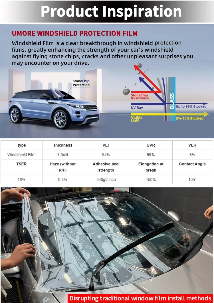 Custom High Hydrophobic Sand Proof Nano Ceramic Tpu Ppf Car Window