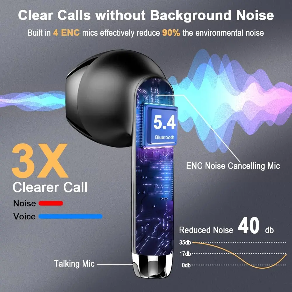 Bluetooth 5.4 Wireless Earbuds With 4 ENC Microphones, Bluetooth 56H In-Ear Earbuds, Noise Cancelling, Deep Bass, Mini Bluetooth Earphones Waterproof IP7 LED Display - View #2