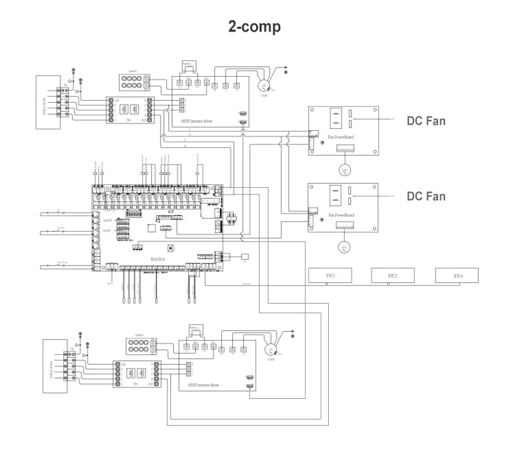 Hotel Shopping Mall Commercial Use Heating Cooling Hot Water Heater Multifunctional DC Inverter Heat Pump Controller PCBA details