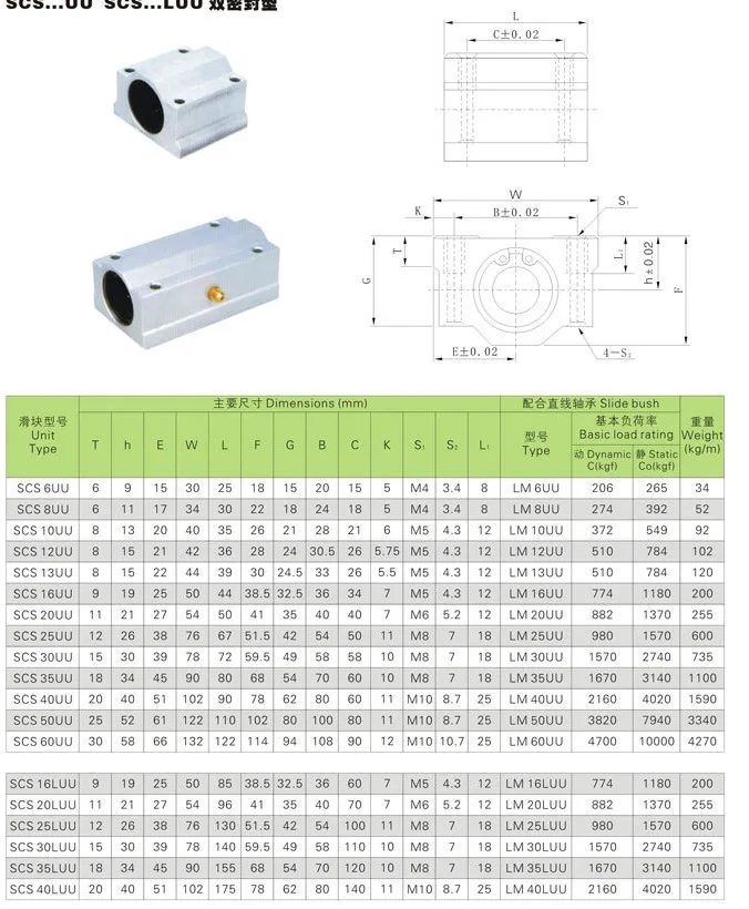 SCS Linear Bearing SCS12UU SCS12LUU Linear Ball Bearing Block SCS6UU SCS8UU SCS10UU SCS12UU SCS16UU SCS20UU for CNC Slider