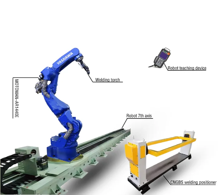 Welding Machines Yaskawa Spot Welding Robot In Stock Yaskawa