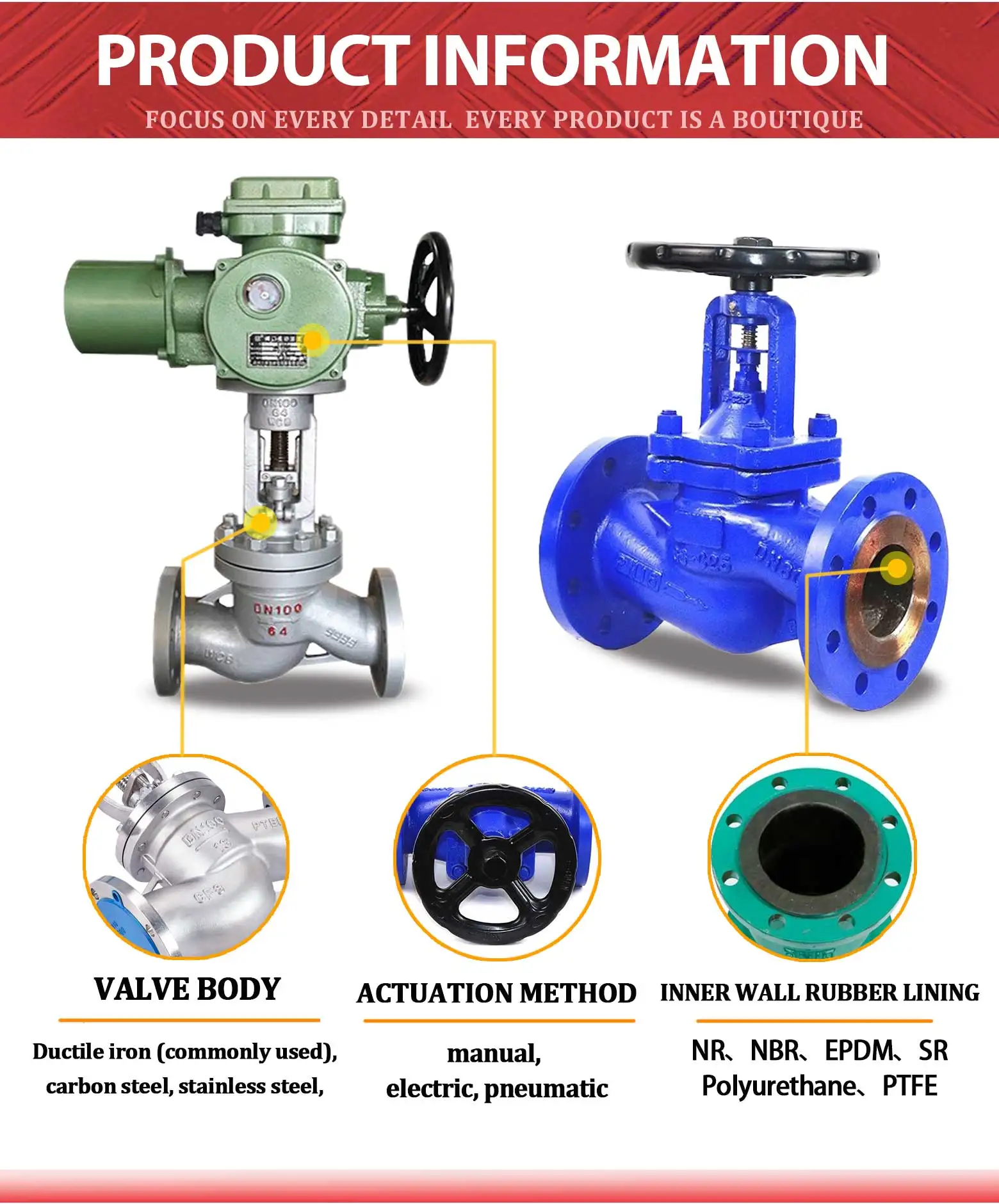 Din Pn16pn40 Liquefied Gas Globe Valve Dn50 40 Wcb High Temperature