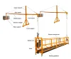 ZLP630 Rivestimento a Spruzzo