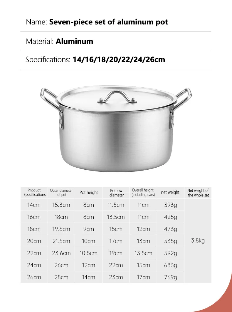 Jogo De Panela Casseroles Oem Cheap Price Aluminum Induction Cookware Sets,Cookware Wholesale