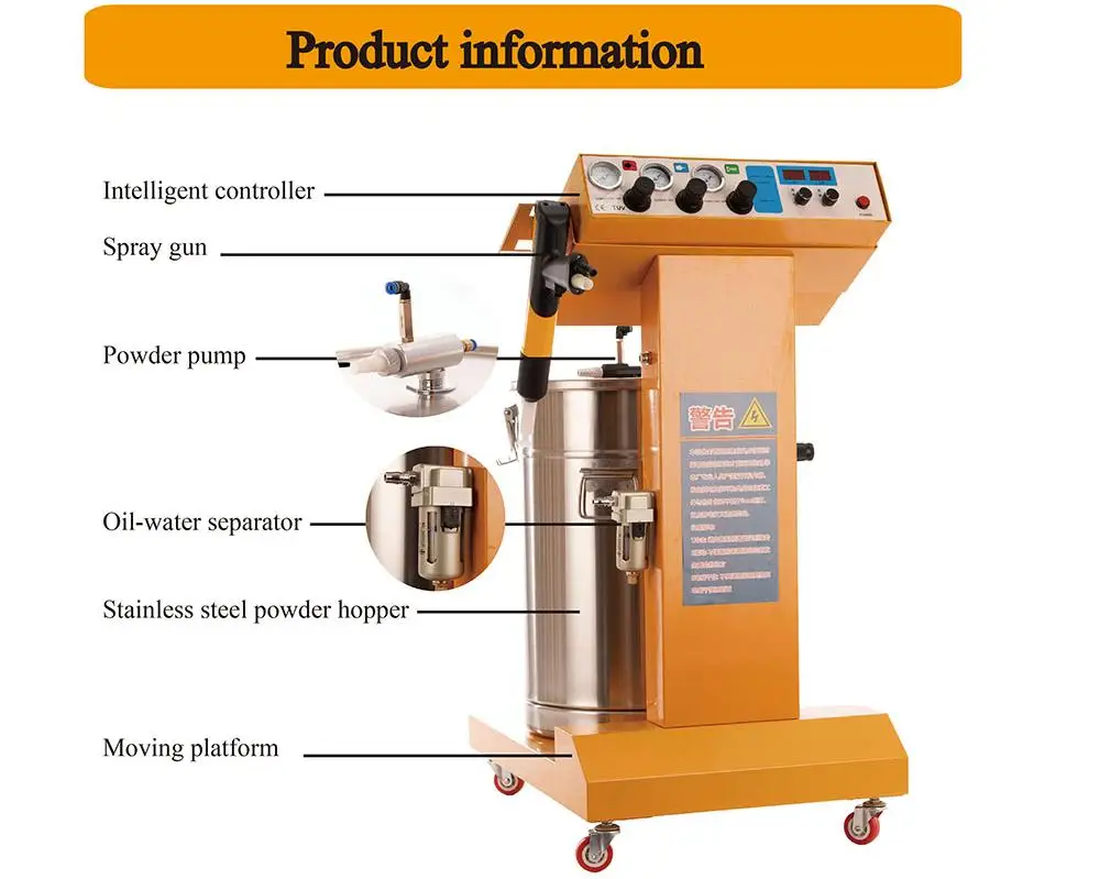 Electrostatic Powder Coating Machine With Manual Spray Gun| Alibaba.com