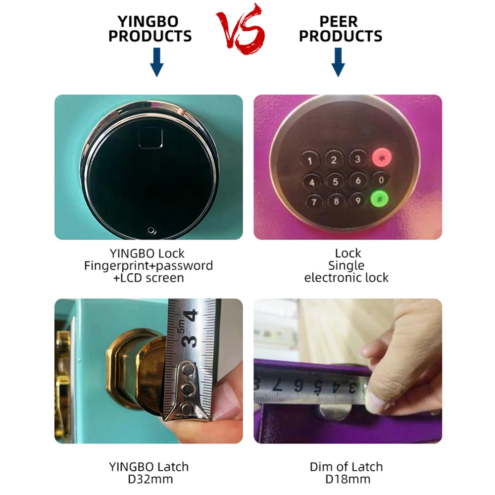 Цветной домашний замок безопасный мини-Сейф для