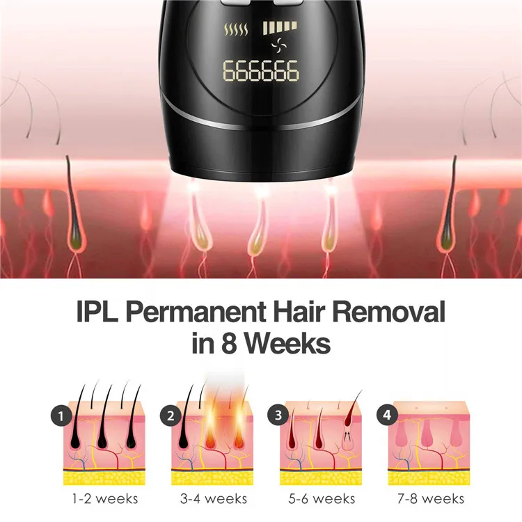 IPL Hair Removal for Women Men - Upgrade to 999,999 Flashes,Facial and Body Painless Permanent Hair Remover Device for Home Use