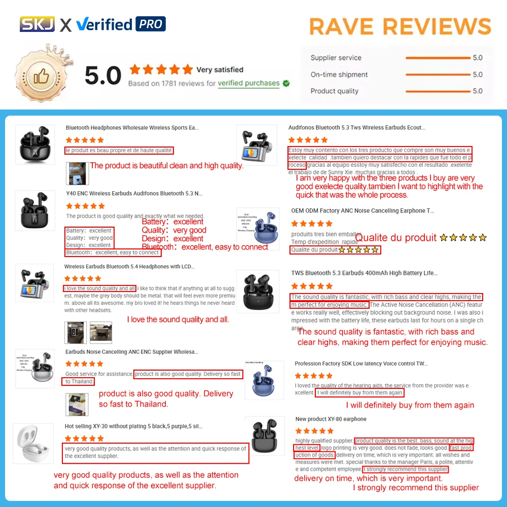 Wireless Earbuds for Bluetooth 5.3 TWS Hi-Fi Stereo Earphones with ANC & IPX4 Waterproof 350mAh Battery JL Chipset for Phone