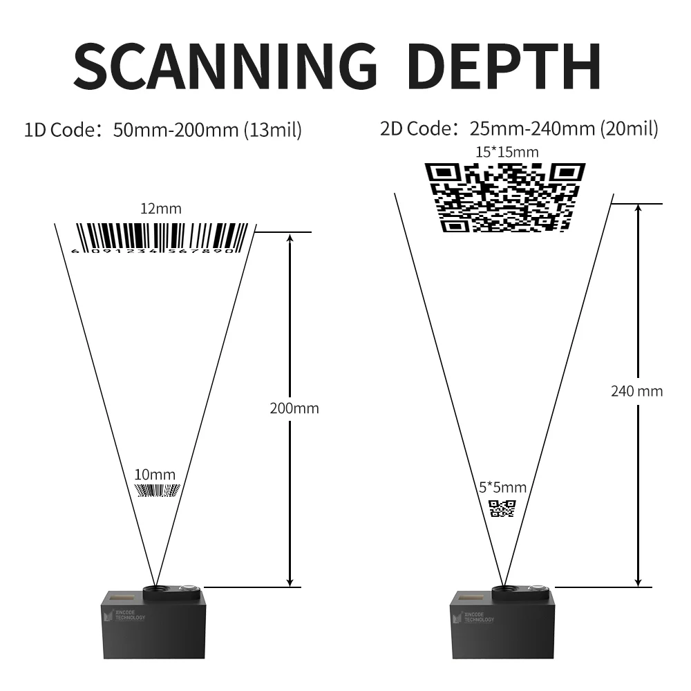 Xincode 2d Embedded Qr Code Reader Bar Code Qr Code Scanner Module Ttl