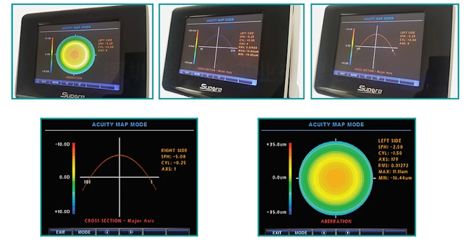 RMK-700 Optical Discount Price Chinese Supplier Autorefractometer Auto Kerato Refractometer Keratometer
