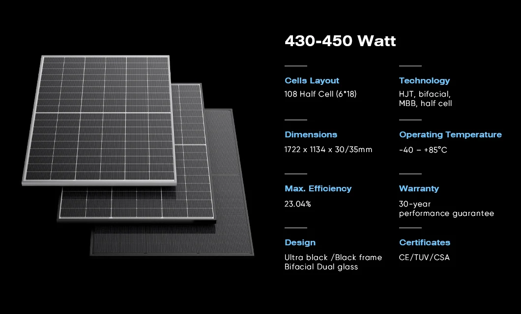 Germany Bifacial Solar Panels 440W 450W 455W HJT All Black Mono PV ...