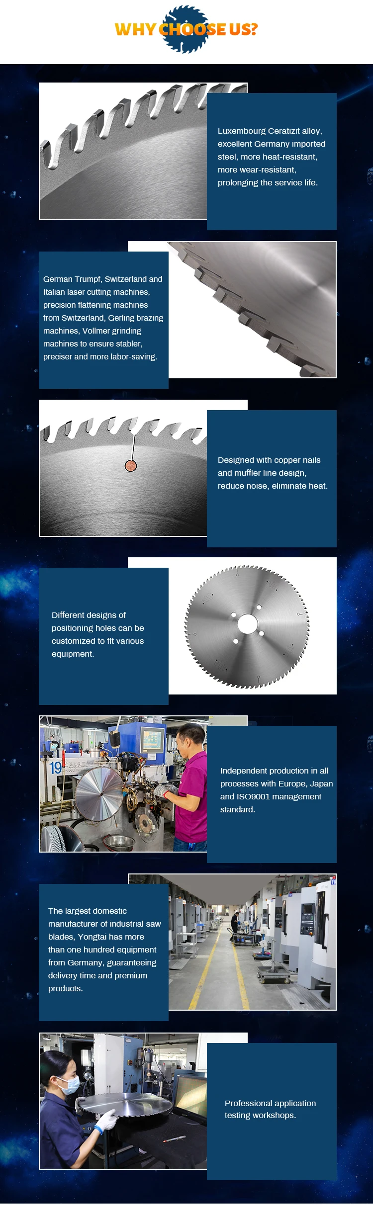 Industrial Grade TCT Circular Saw Blade Set with 200mm Conical Scoring Blade and 400mm TCT Sawblades for Ripping