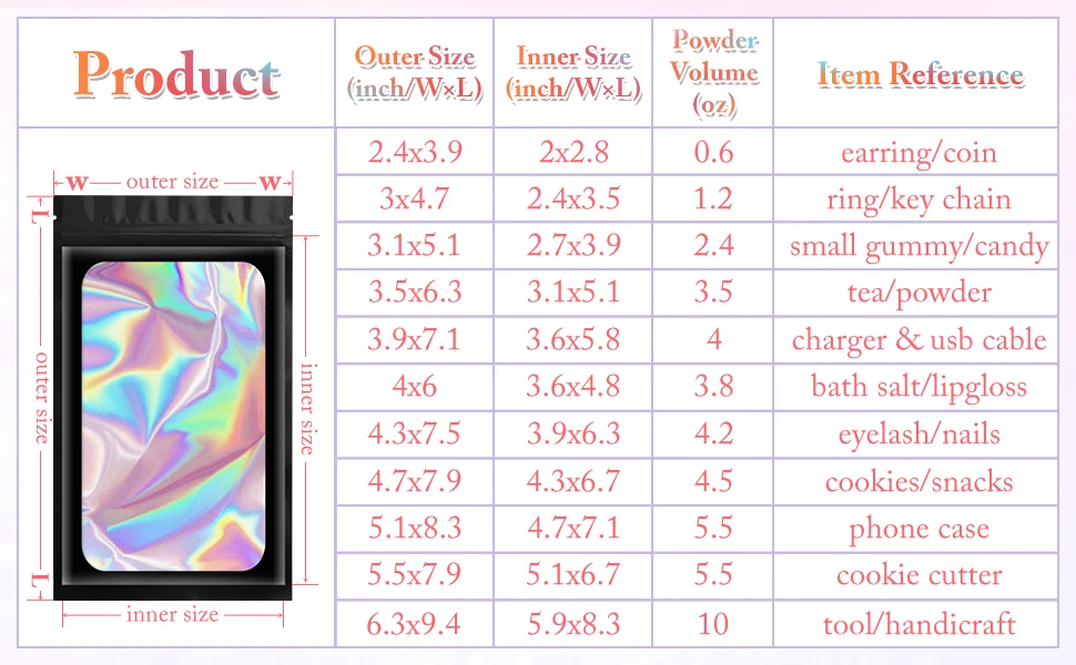 Resealable Ziplock Small Business Sealable Plastic Bag Custom Print White Black Pink Holographic Mylar Packaging