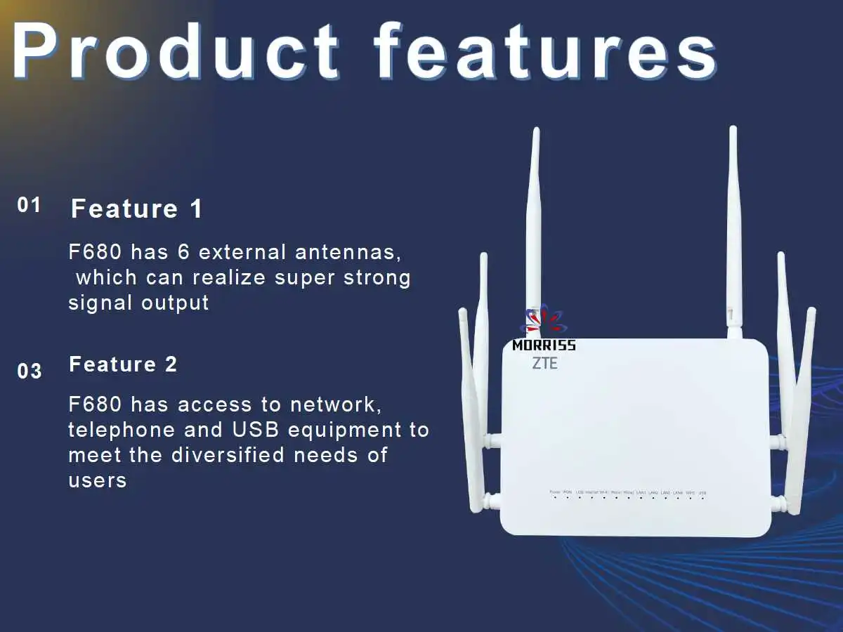 ZTE F680 Firmware Upgrade - 6 Antenna, High Dual Band Wifi