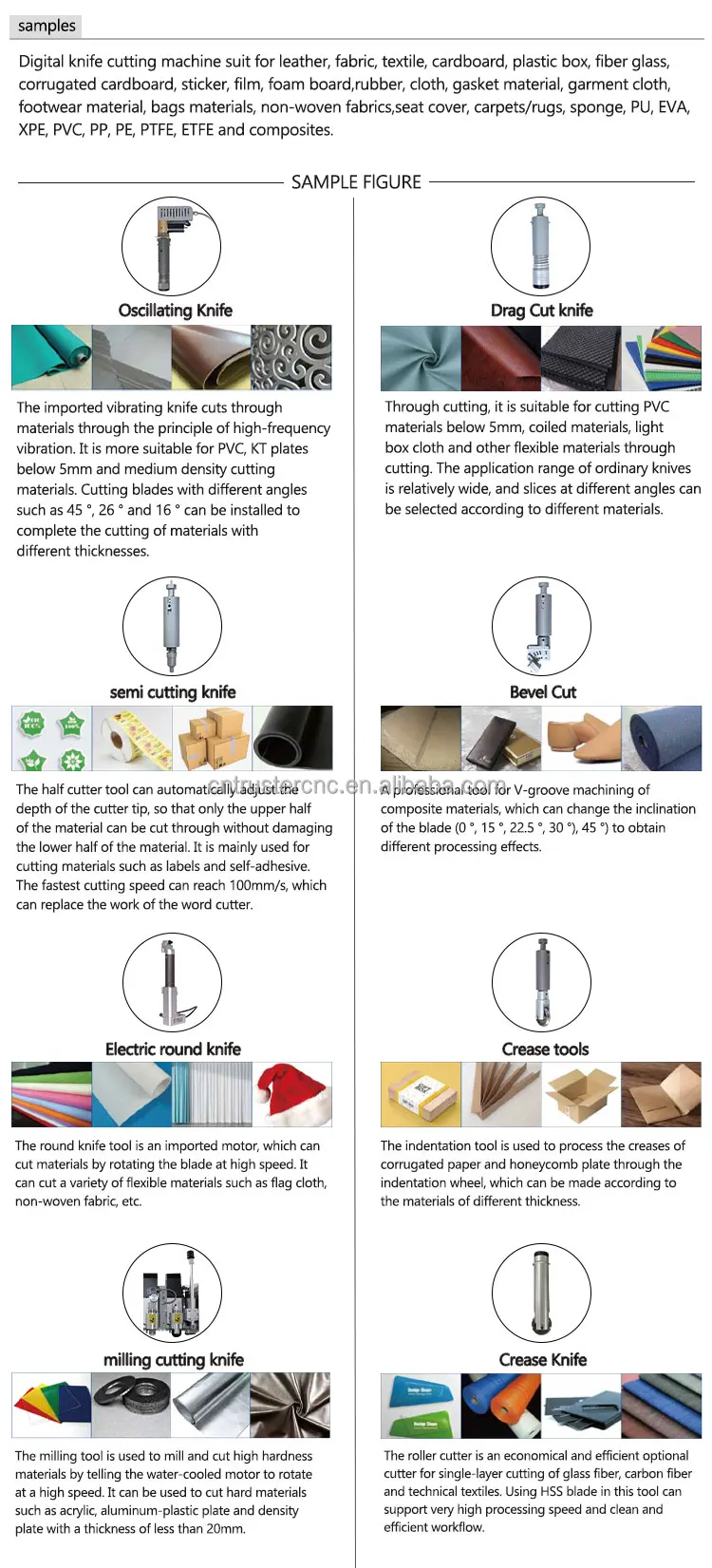 Китайский Цифровой Режущий плоттер из ПВХ и акрила с CCD-камерой Осциллирующий прямой режущий станок печатной печатью КТ-доской для