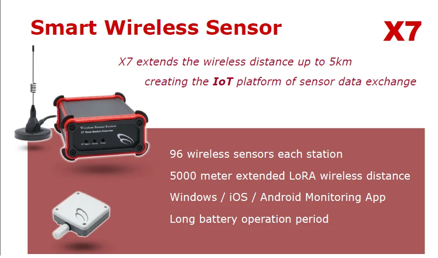 Sensori IoT wireless: come funziona il monitoraggio a temperature