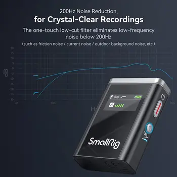 Smallrig W60 Wireless Microphone for Phone, Smartphone and Cameras -W60 detail image