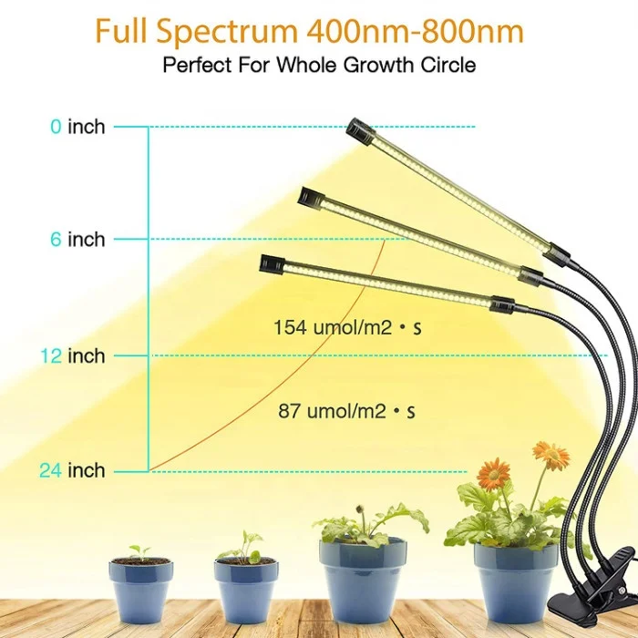 LED Indoor Plant Growth Lamp 30W LED Automatic On/Off Timer Full Spectrum Dimmable