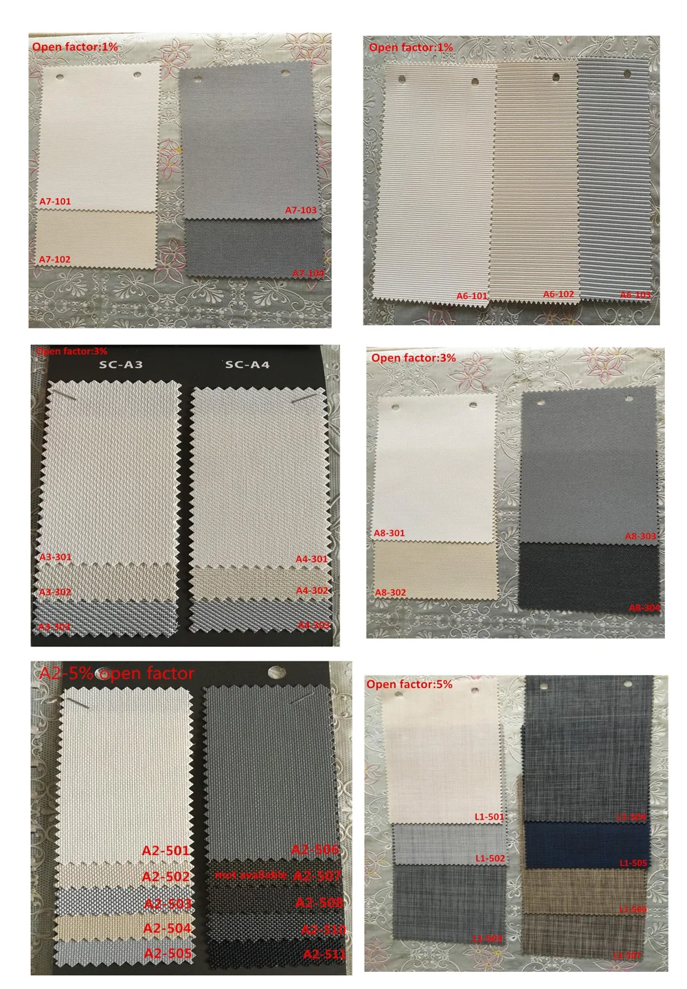 Моторизованный день и ночь дешевые двухслойные роликовые жалюзи