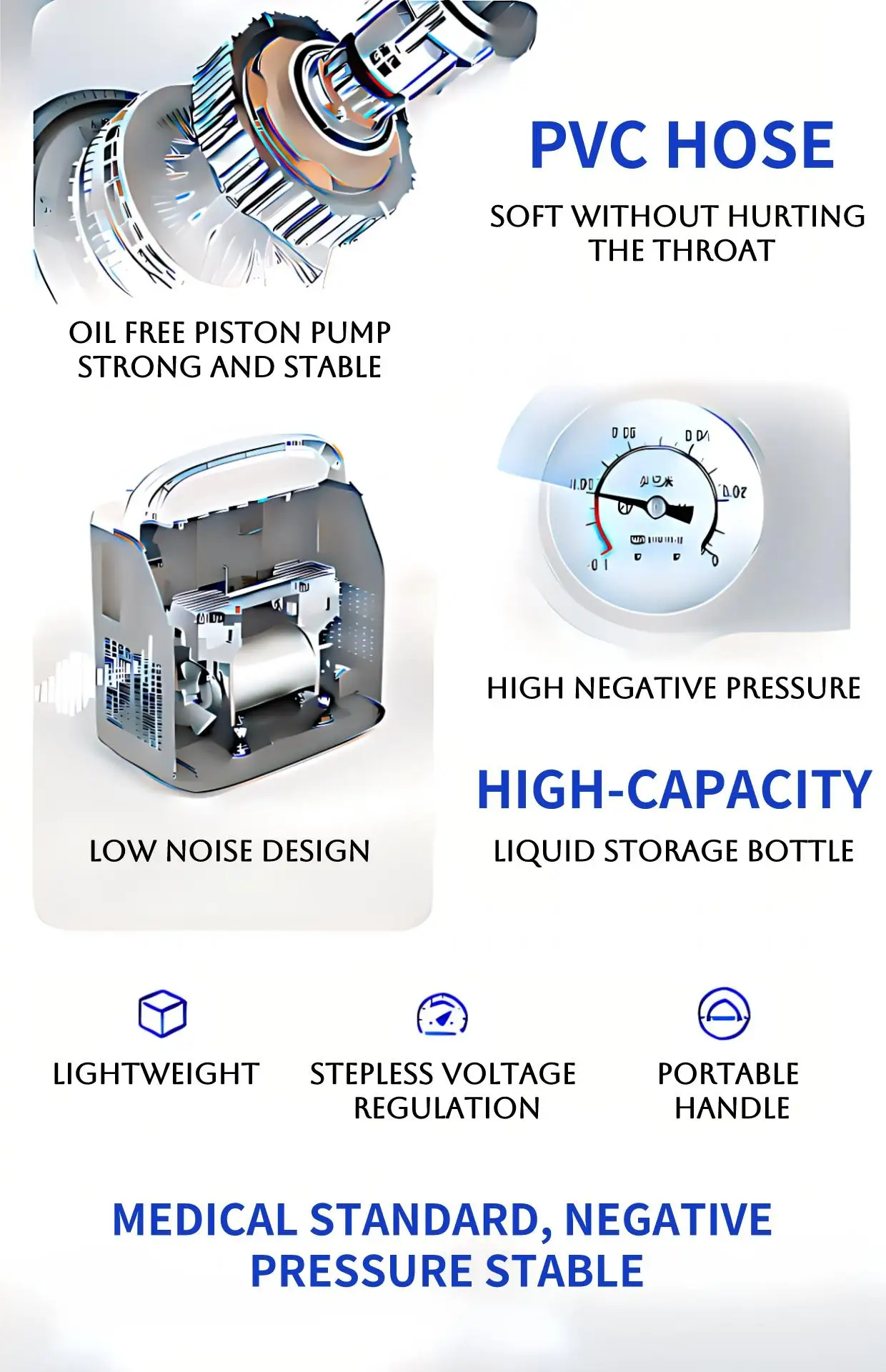 Home Use Portable Sputum Aspirator Unit With Low Noise Battery Operated