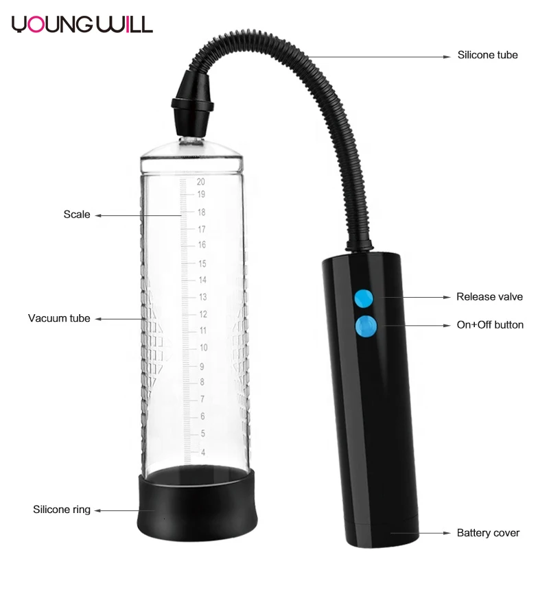 penis pump with vibrator PDX Elite Extender Pro Vibrating Penis Pump main image 0