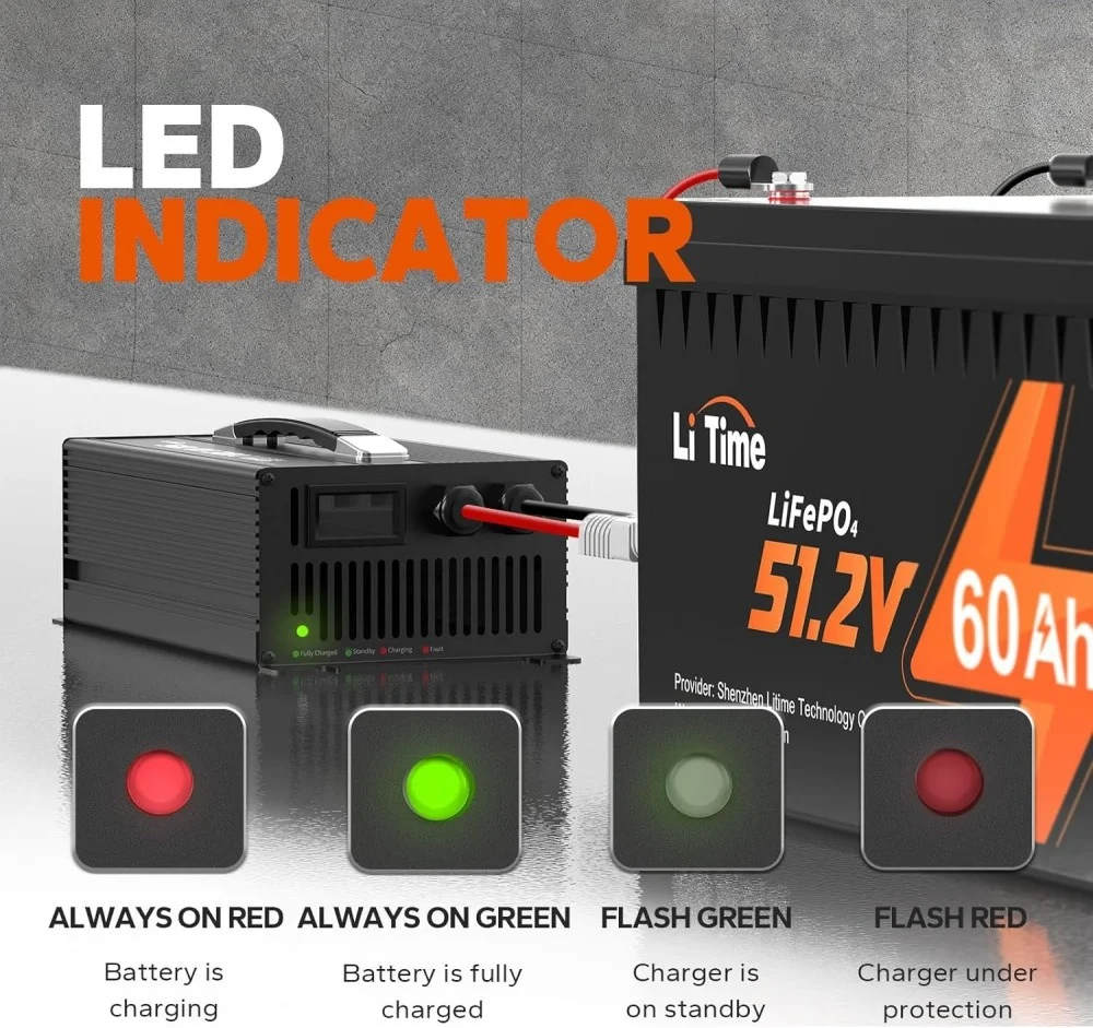 48V 30A LifePO4 リチウムイオンバッテリー充電器、アンダーソンプラグ