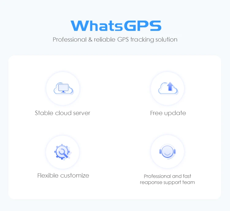 Free For The First Year Web Based GPS Gprs Server Tracking Software Vehicle GPS Tracking Platform System