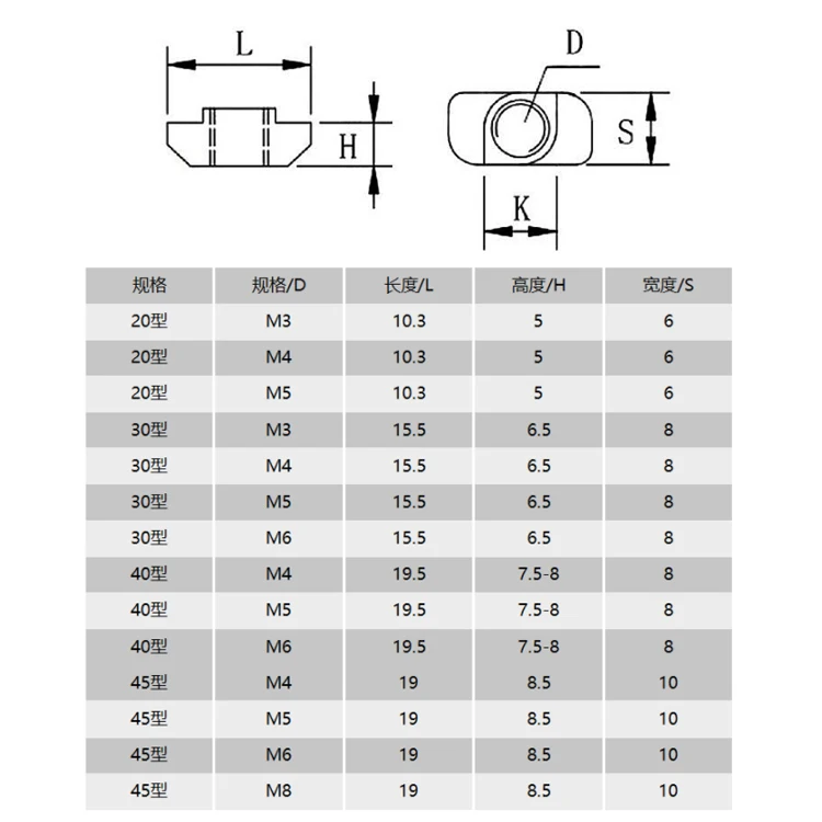 Galvanized Carbon Steel Tnuts M4 M5 M6 M8 Hammer Head Fastener T Slot