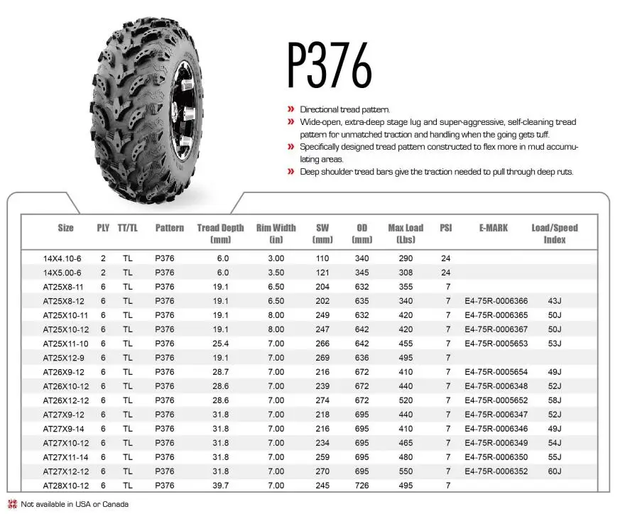 Kta High Tread 40 Mm Mud Tire Offroad Atv Tires 28x1012 28x10x12 Pneus