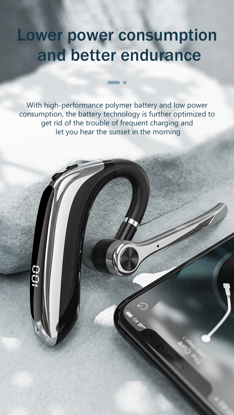 New LED Blue-tooth Business Headset HIFI Stereo Wireless Earphone Business Wireless Earbud Single Handfree Earphone