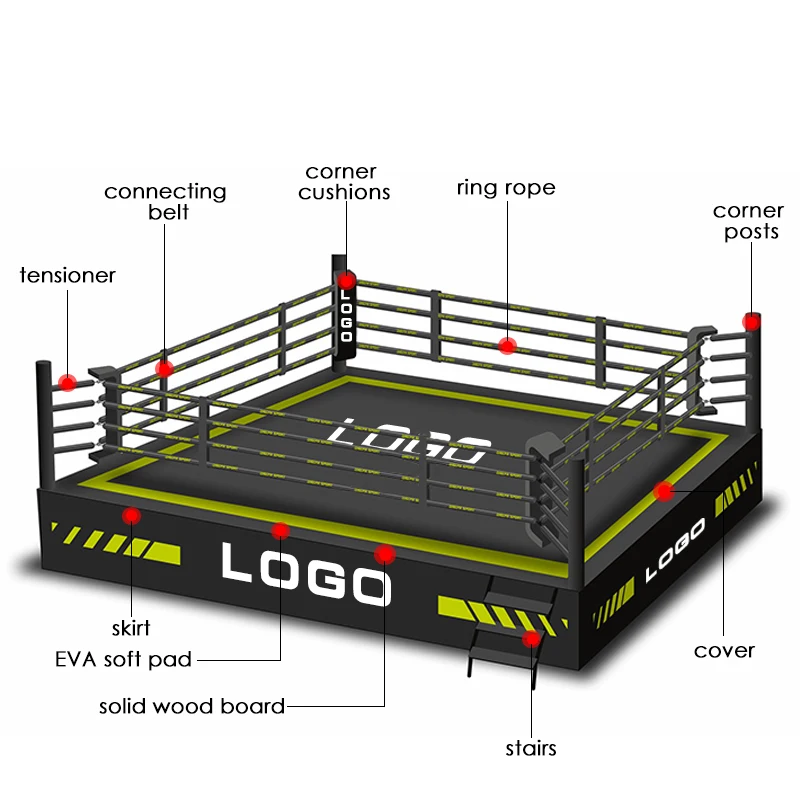 Custom 5*5M Professional Boxing Ring - Pro Wrestling PVC