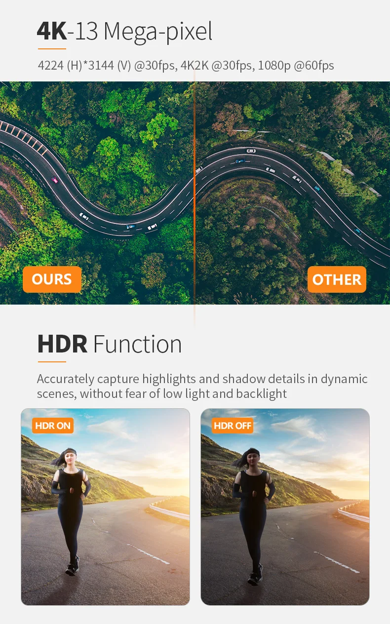 DGZX OEM IMX258 Autofocus 11MP USB 4K Camera Module with Aberration-free lens for Machine Vision AI Vision插图3