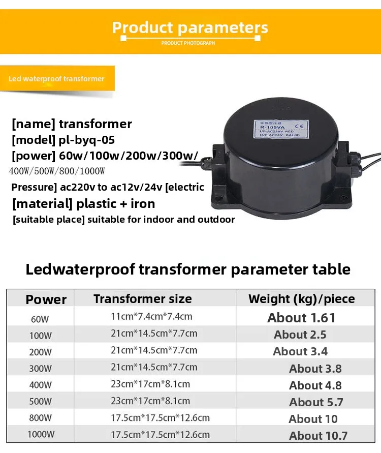 Other product images