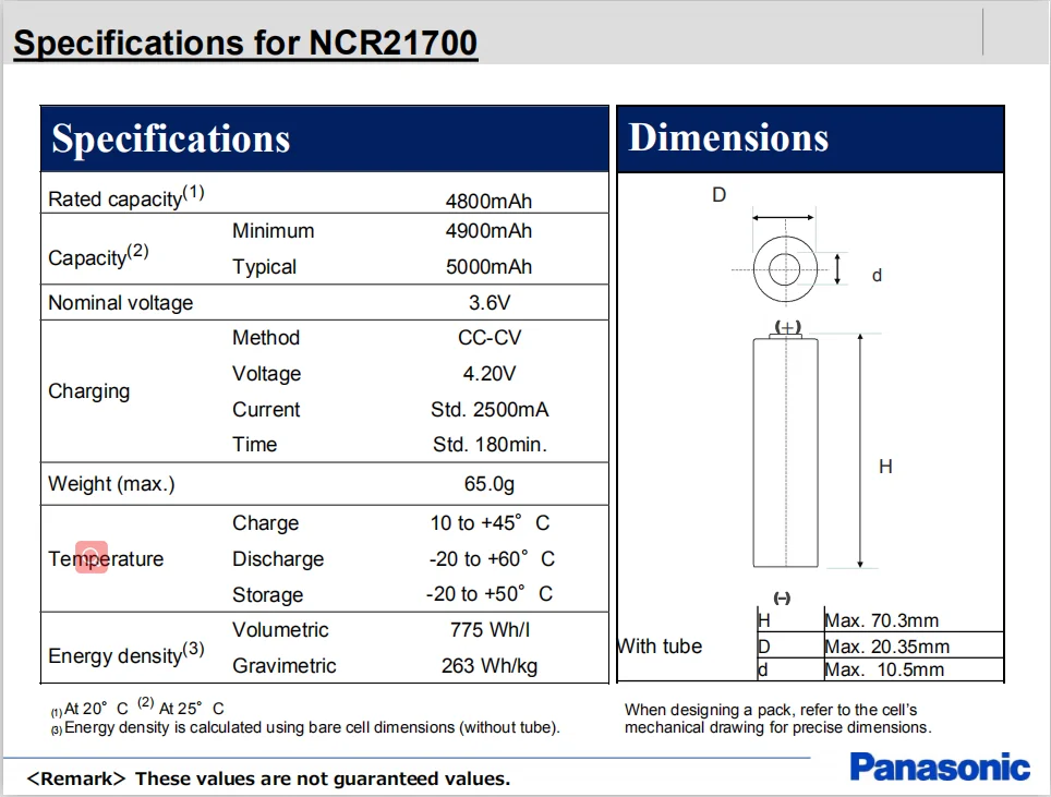 Литий-ионных аккумуляторных батарей размера 18650. Datasheet аккумуляторов. Datasheet для батарейки фон. 18650 аккумулятор datasheet. Внутреннее сопротивление аккумулятора 18650 норма.