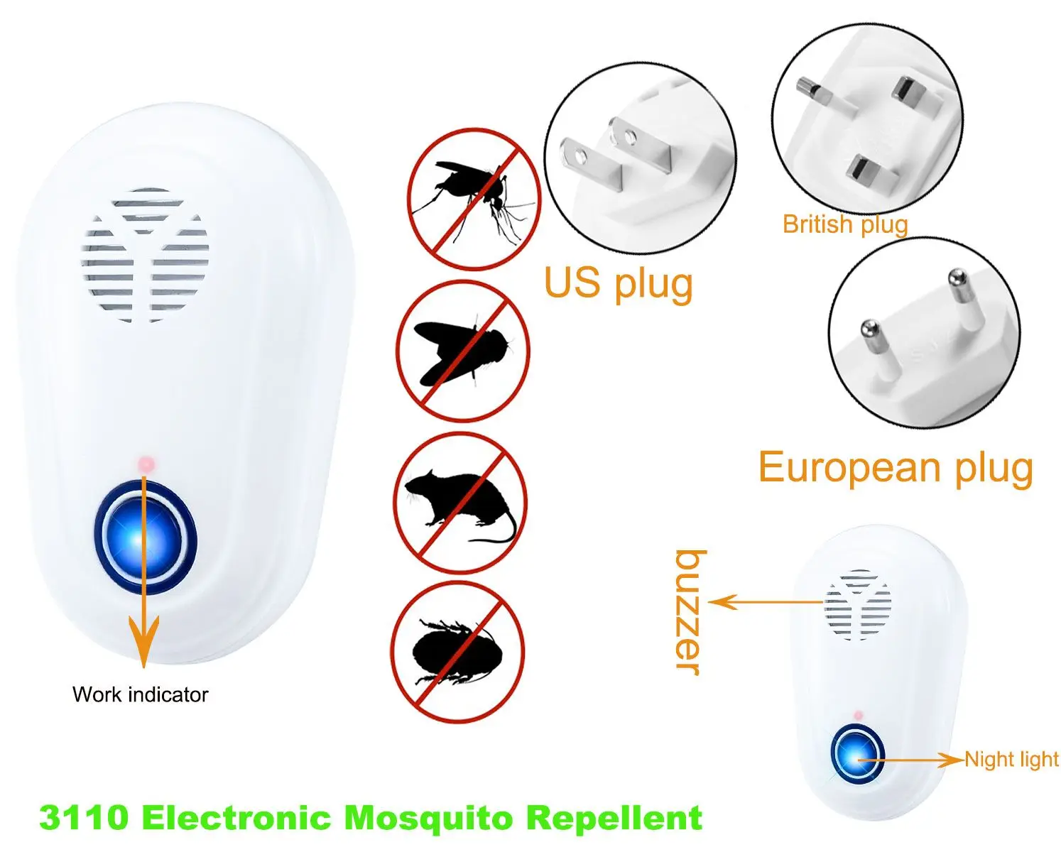 SAIJZEK OEM Eco-Friendly Indoor AC 110-240V Ultrasonic Pest Control Geckos Bug Spider Fly Repellent Anti Mosquito manufacture