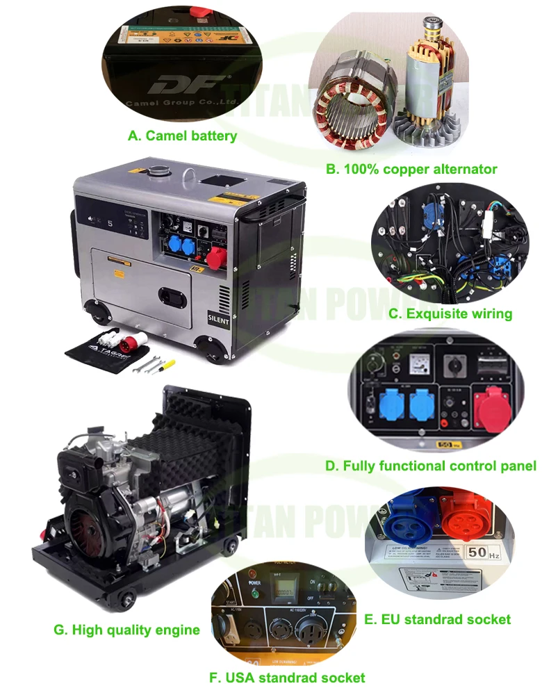 China Manufacture 10kva Super Silent Diesel Generator 10kw Generator ...